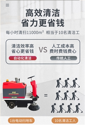 恒行61400小型驾驶式电动扫地车详情_03