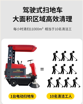 恒行61400带棚小型驾驶式电动扫地车详情-改_03