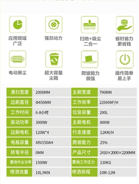 恒行62000AC全封闭雾炮高压冲洗驾驶式电动扫地车详情_10