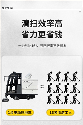 恒行62000AC全封闭雾炮高压冲洗驾驶式电动扫地车详情_05