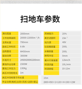 恒行62000AC全封闭雾炮高压冲洗驾驶式电动扫地车详情_10