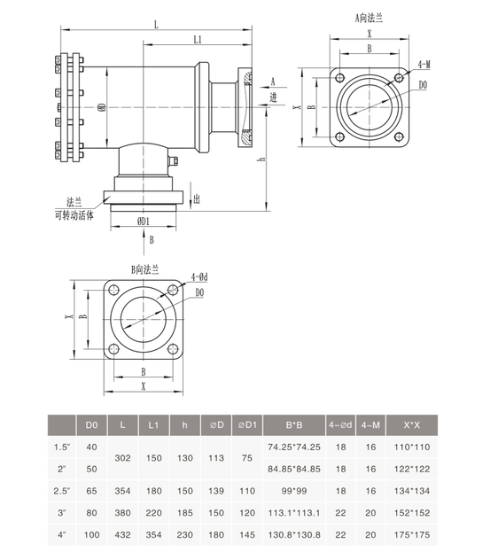 QQ截图20221202134426 QQ截图20221202134426