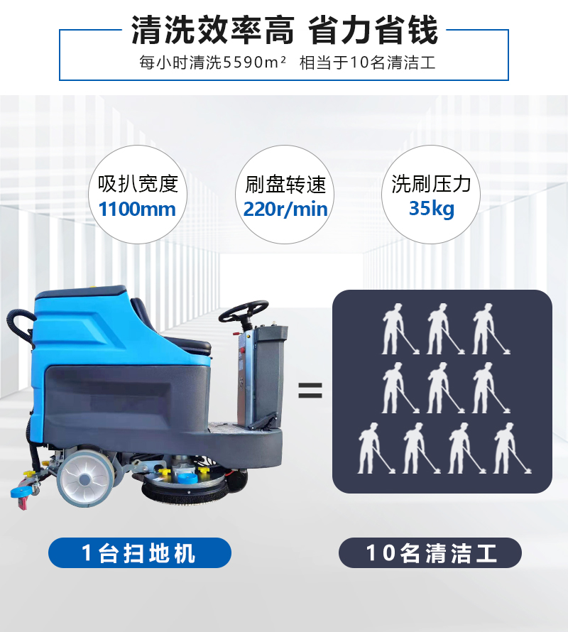 双盘洗地机860