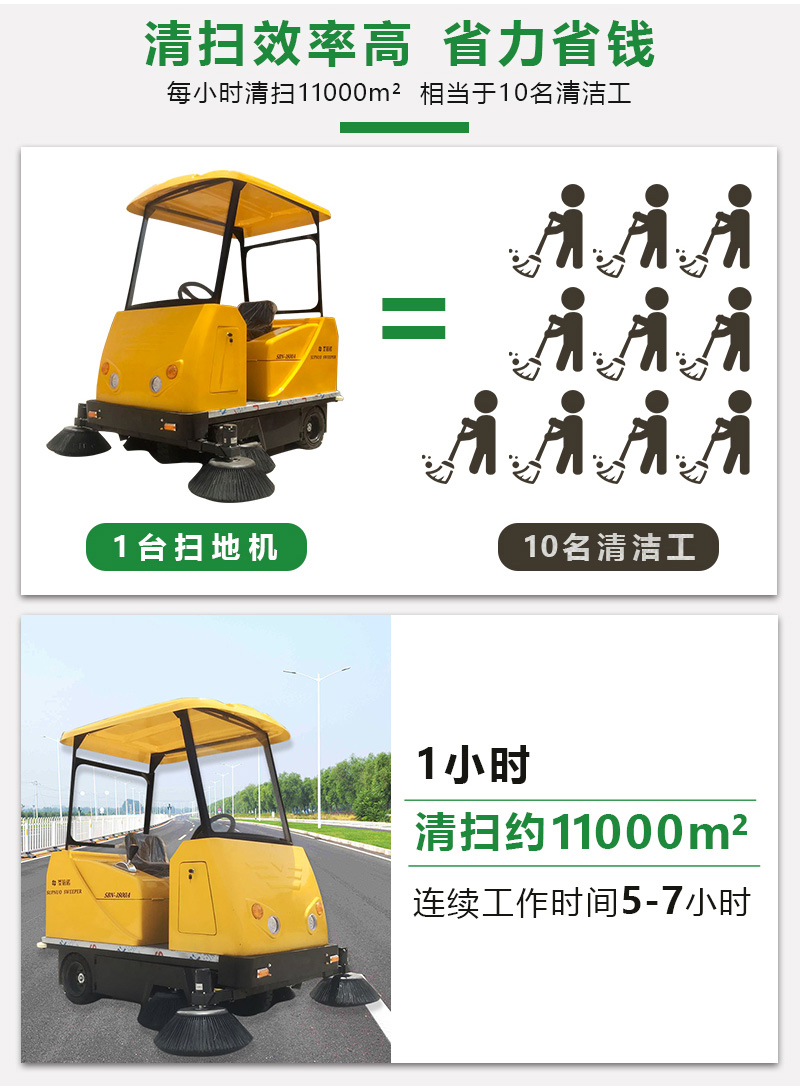 恒行6电动扫地机驾驶式-1800A