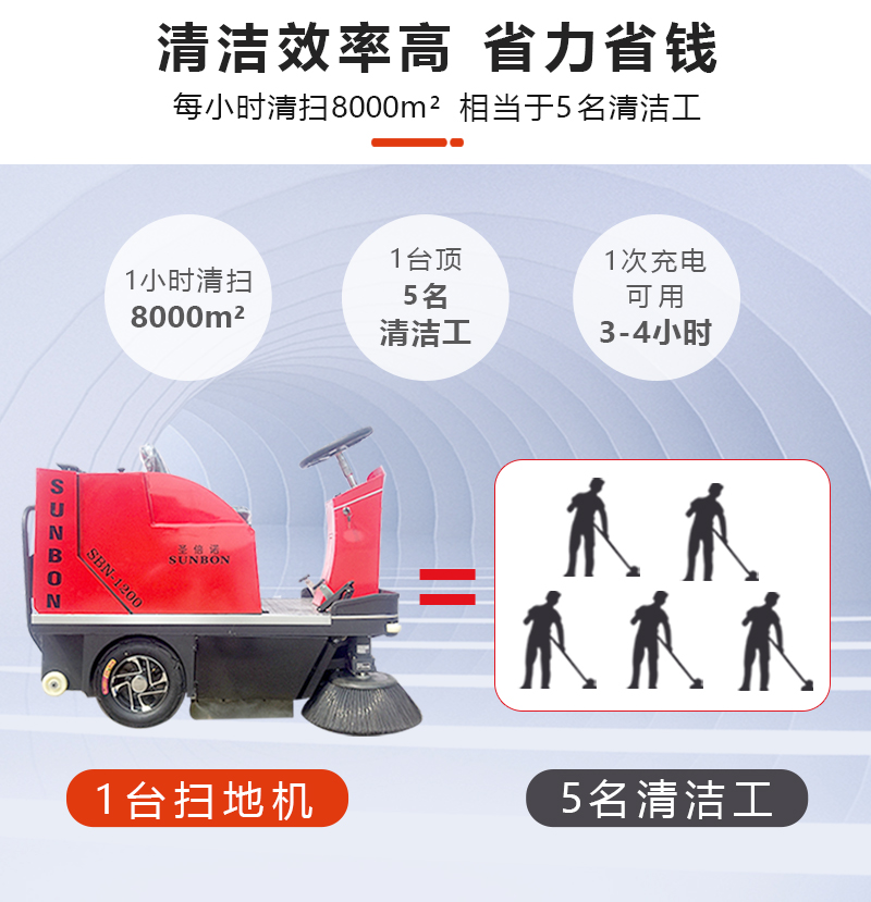 恒行6小型扫地车/小型清扫车/工厂扫地车/车间扫地机