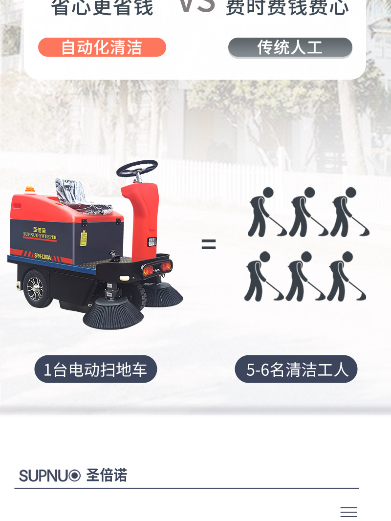 恒行61200小型驾驶式电动扫地车详情_04