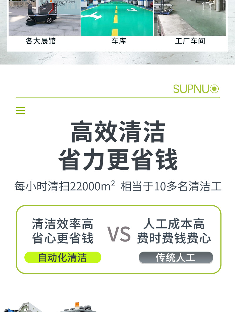 恒行62000AC全封闭雾炮高压冲洗驾驶式电动扫地车详情_03
