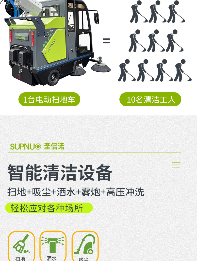 恒行62000AC全封闭雾炮高压冲洗驾驶式电动扫地车详情_04