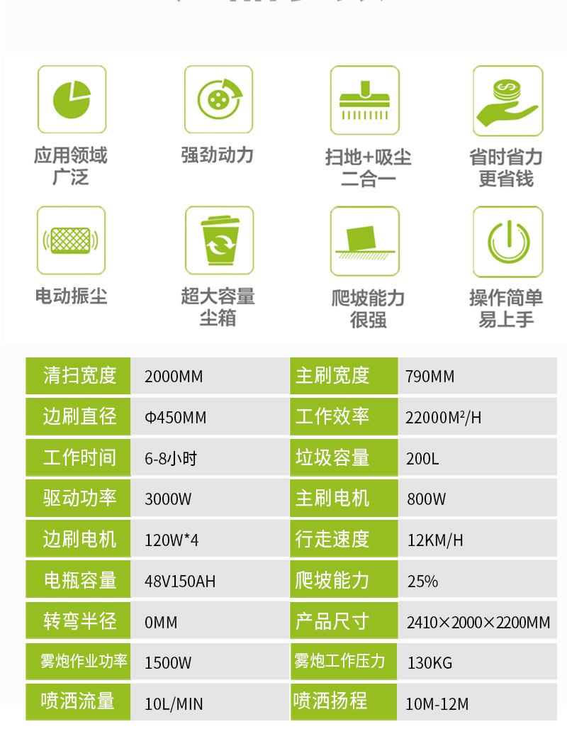 恒行62000AC全封闭雾炮高压冲洗驾驶式电动扫地车详情_10