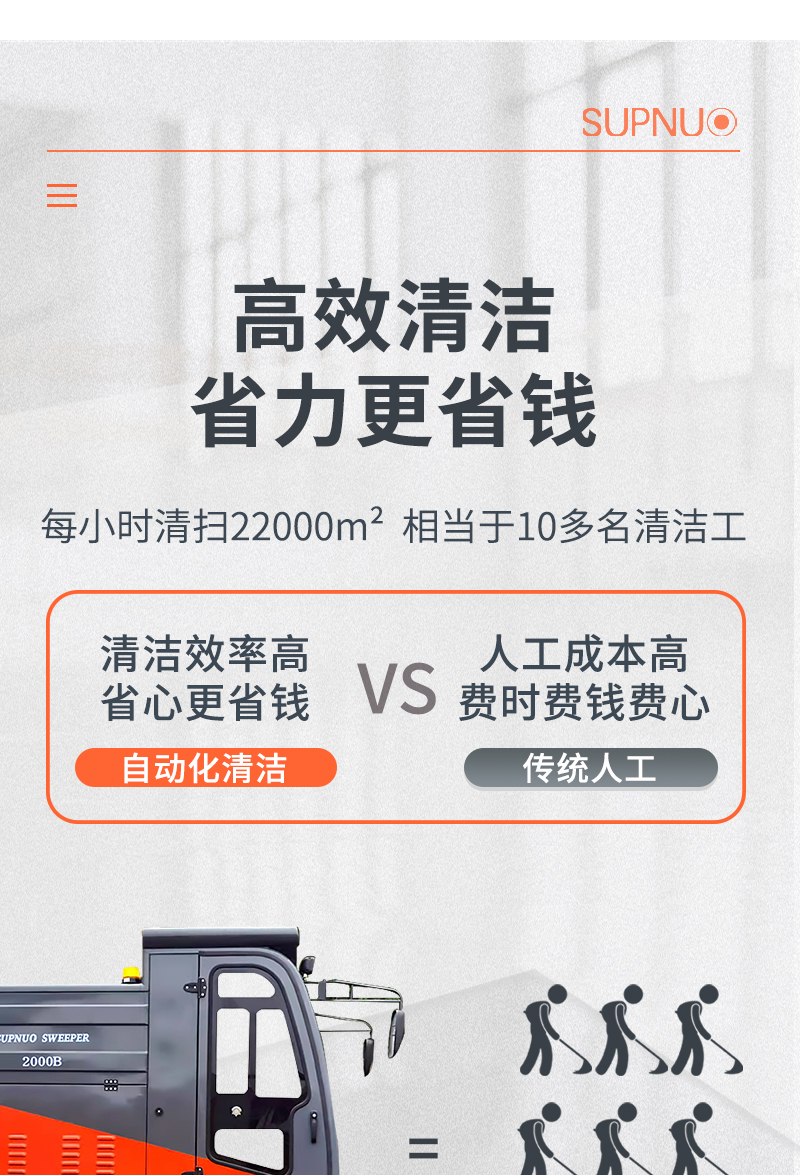 恒行62000B全封闭驾驶式电动扫地车详情_03