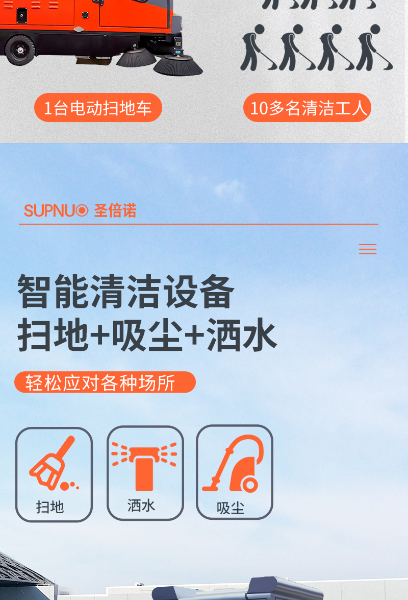 恒行62000B全封闭驾驶式电动扫地车详情_04