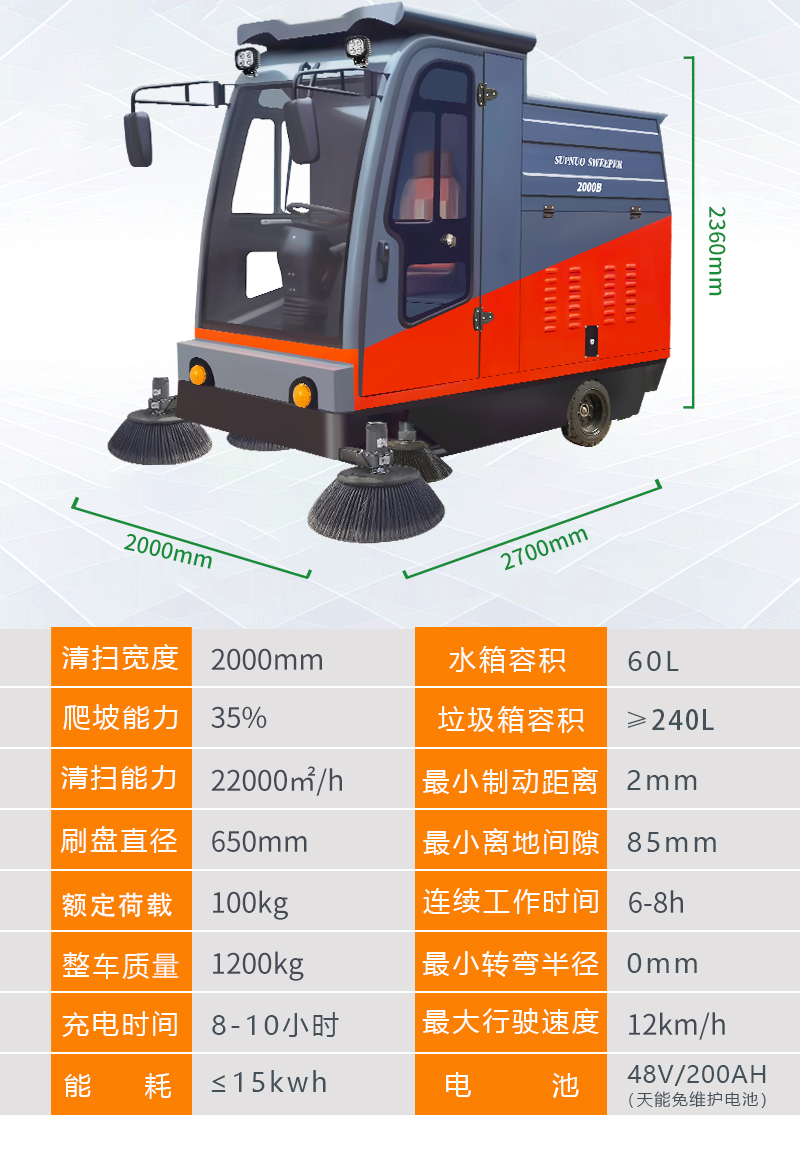 恒行62000B全封闭驾驶式电动扫地车详情_10