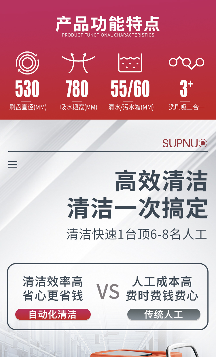 恒行6580手推式电动洗地机580 详情 (2)