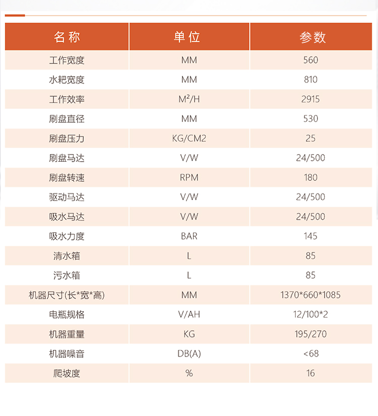 恒行6750驾驶式单刷盘电动洗地机详情_11
