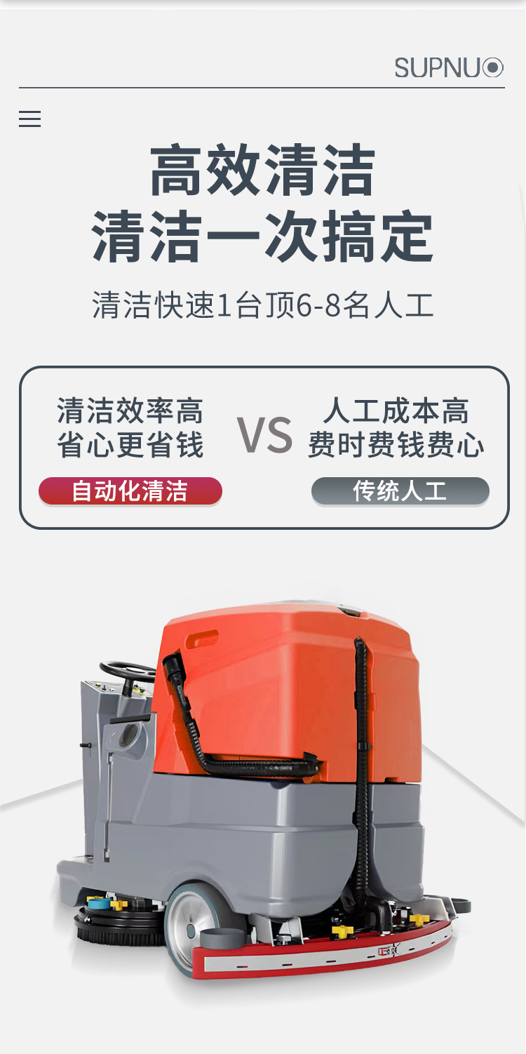 恒行6750S驾驶式双刷盘电动洗地机详情_03