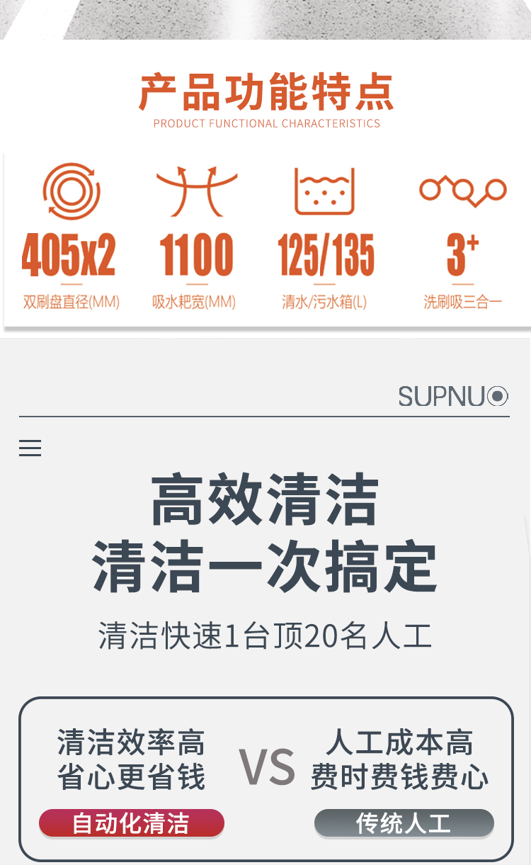 恒行6860驾驶式双刷盘电动洗地机详情_02