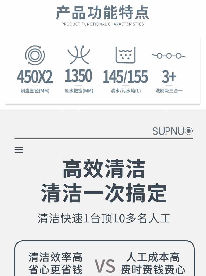 恒行6900驾驶式双刷盘电动洗地机详情_02