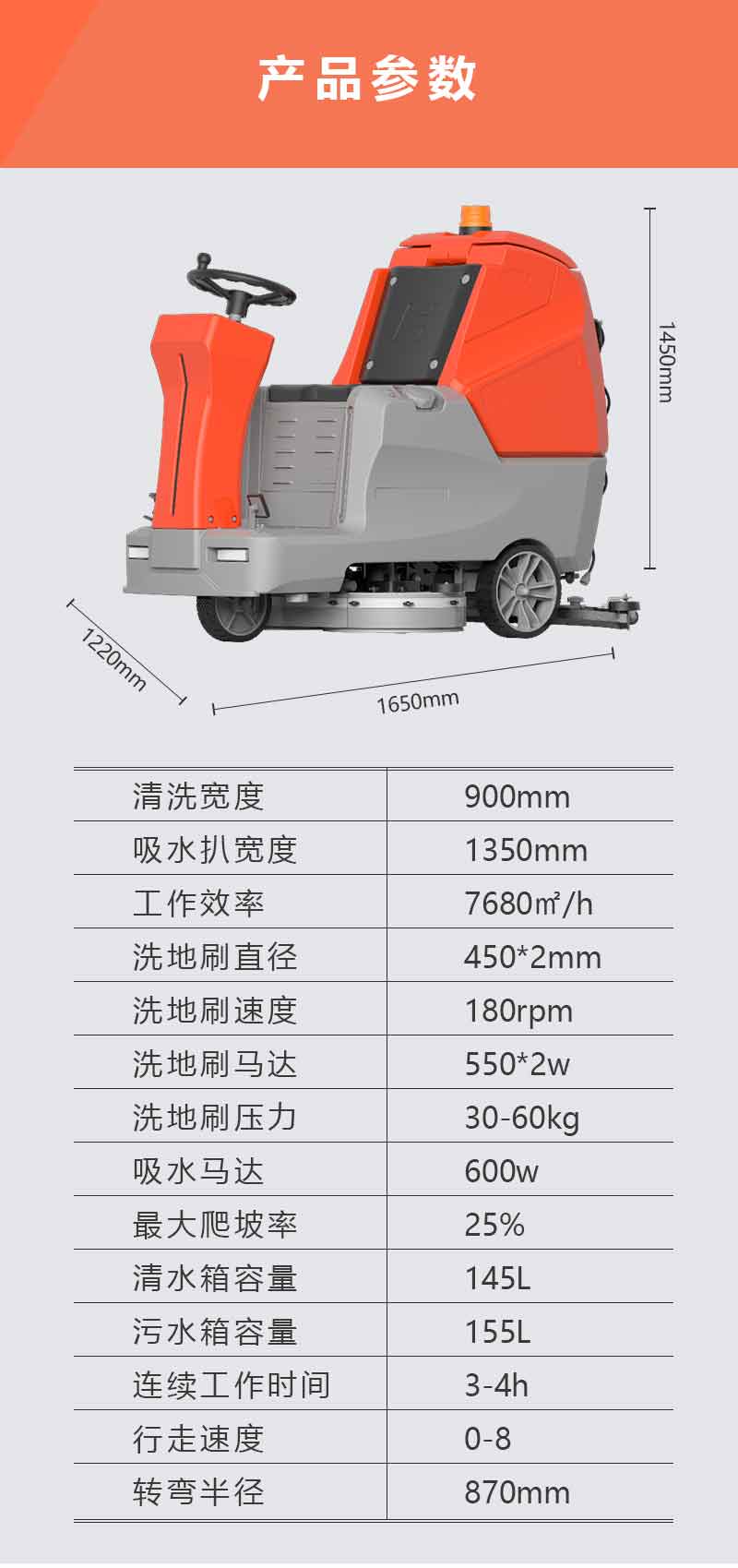 恒行6900驾驶式双刷盘电动洗地机详情_11