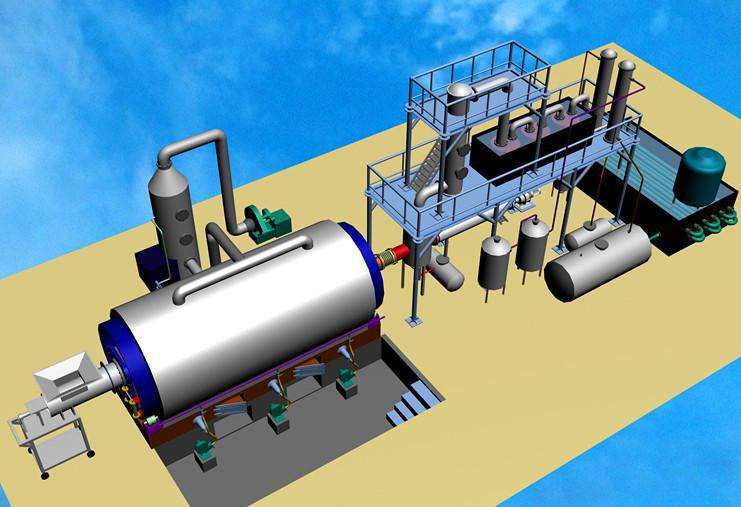 废旧轮胎裂解处理方案