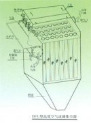 高效空气过滤集尘器